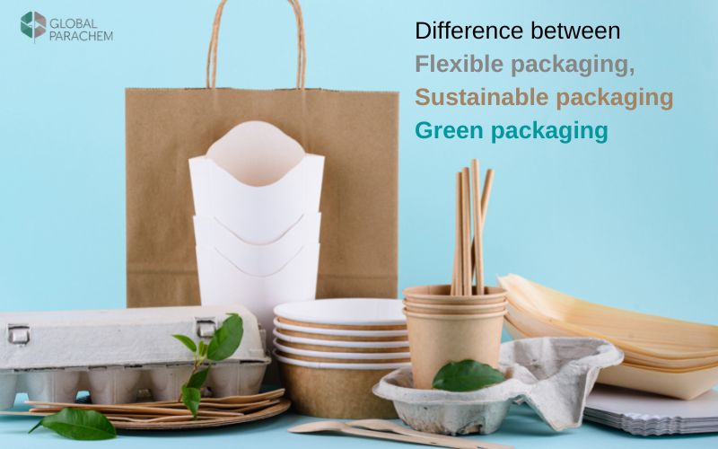 Flexible packaging products and Sustainable packaging