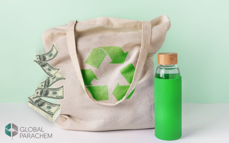 Sustainable packaging costs for a business